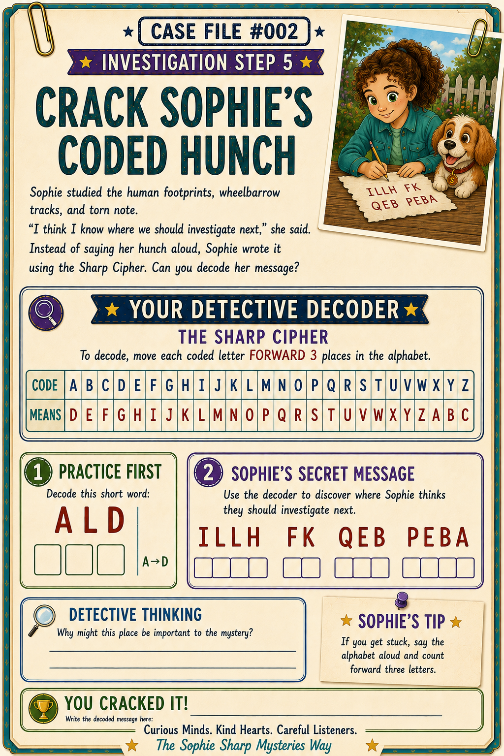 Interior page from Case File #002: Crack Sophie's Coded Hunch cipher activity with the Sharp Cipher decoder